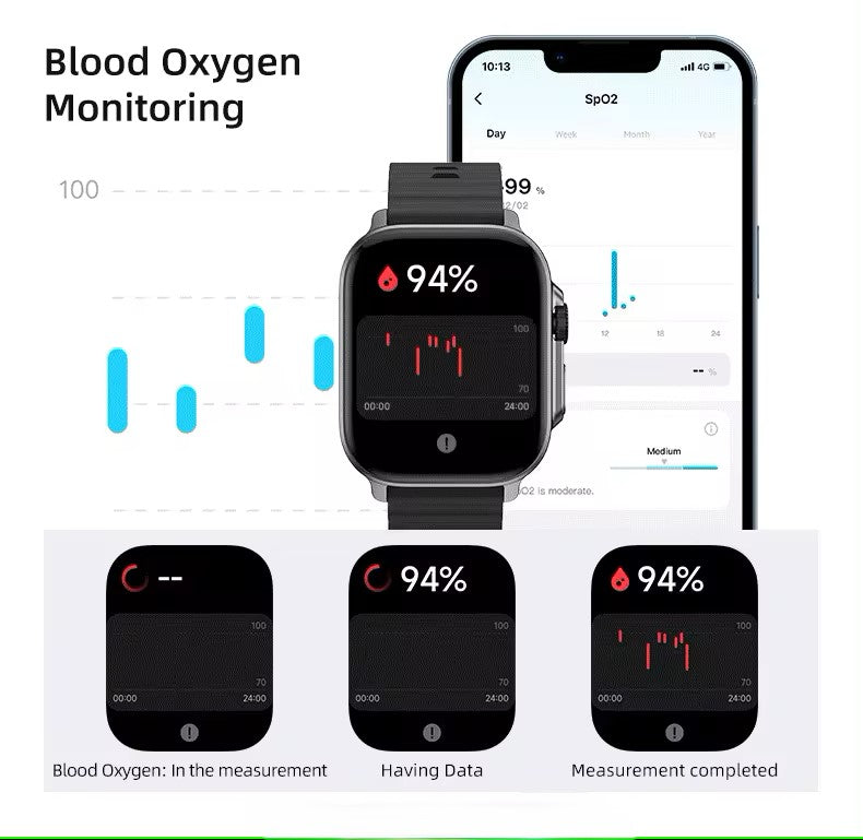 AceFit Sports Pro Smart Watch - Red Rhino