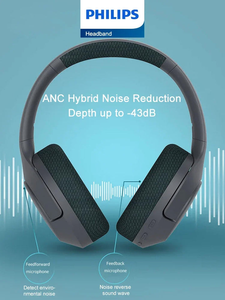 Philips Over-Ear Wireless Noise Cancelling Pro Headphones TAH7508BK/97 Black | Buy in Kenya | Red Rhino