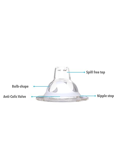 Twistshake Spout Teat 4+m-78021