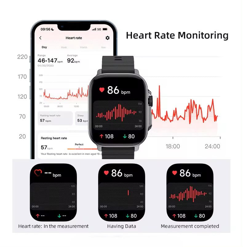 AceFit Sports Pro Smart Watch - Red Rhino