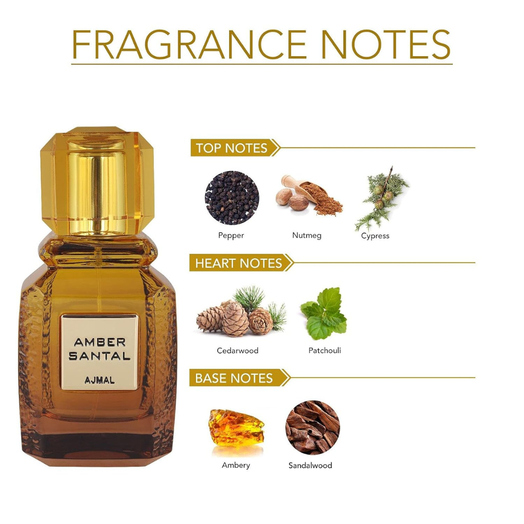 Ajmal Amber Santal Eau De Parfum 100Ml - Red Rhino