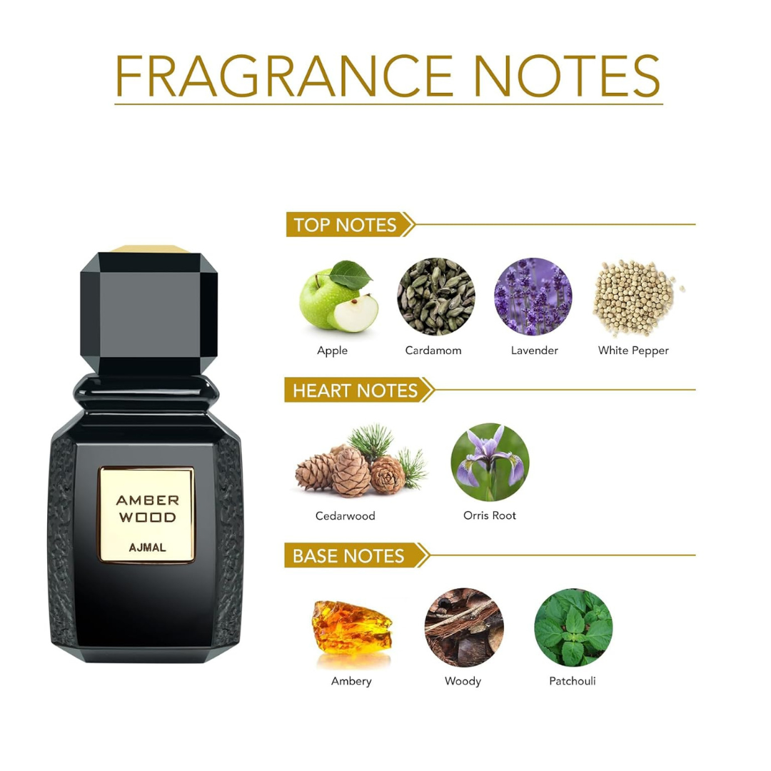 Ajmal Amber Wood Eau De Parfum 50Ml - Red Rhino