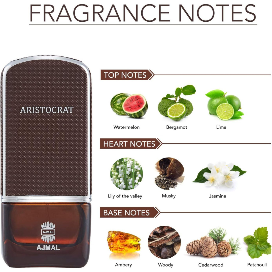 Ajmal Aristocrat Eau De Parfum 75Ml - Red Rhino