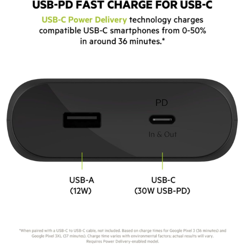 Belkin BoostCharge 20K mAh USB-C PD Power Bank - Black - Red Rhino