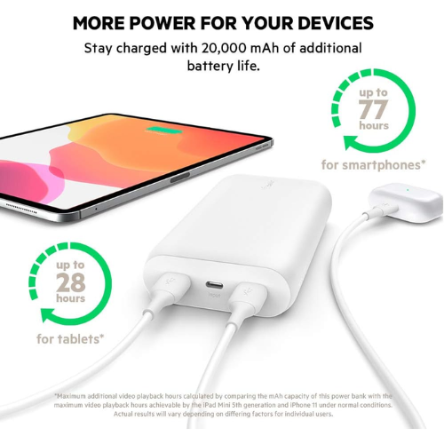 Belkin BoostCharge 20,000mAh Power Bank - 15W Fast Charging | USB-C + 2 USB-A Ports | White - Red Rhino