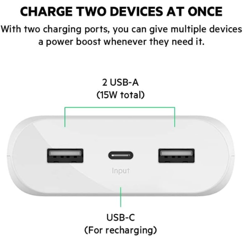 Belkin BoostCharge 20,000mAh Power Bank - 15W Fast Charging | USB-C + 2 USB-A Ports | White - Red Rhino