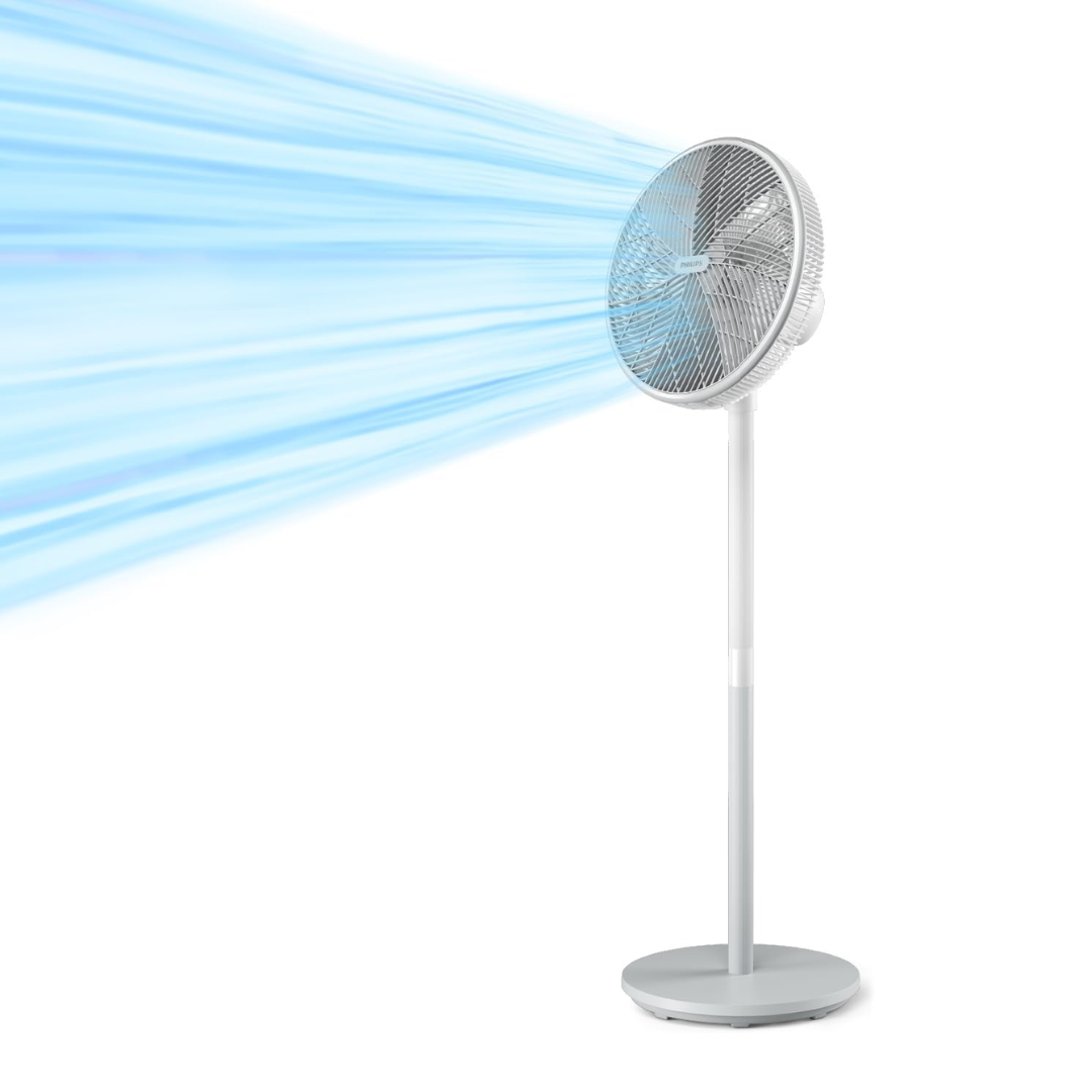 Philips Pedestal Stand Fan 2000 Series CX2550/00