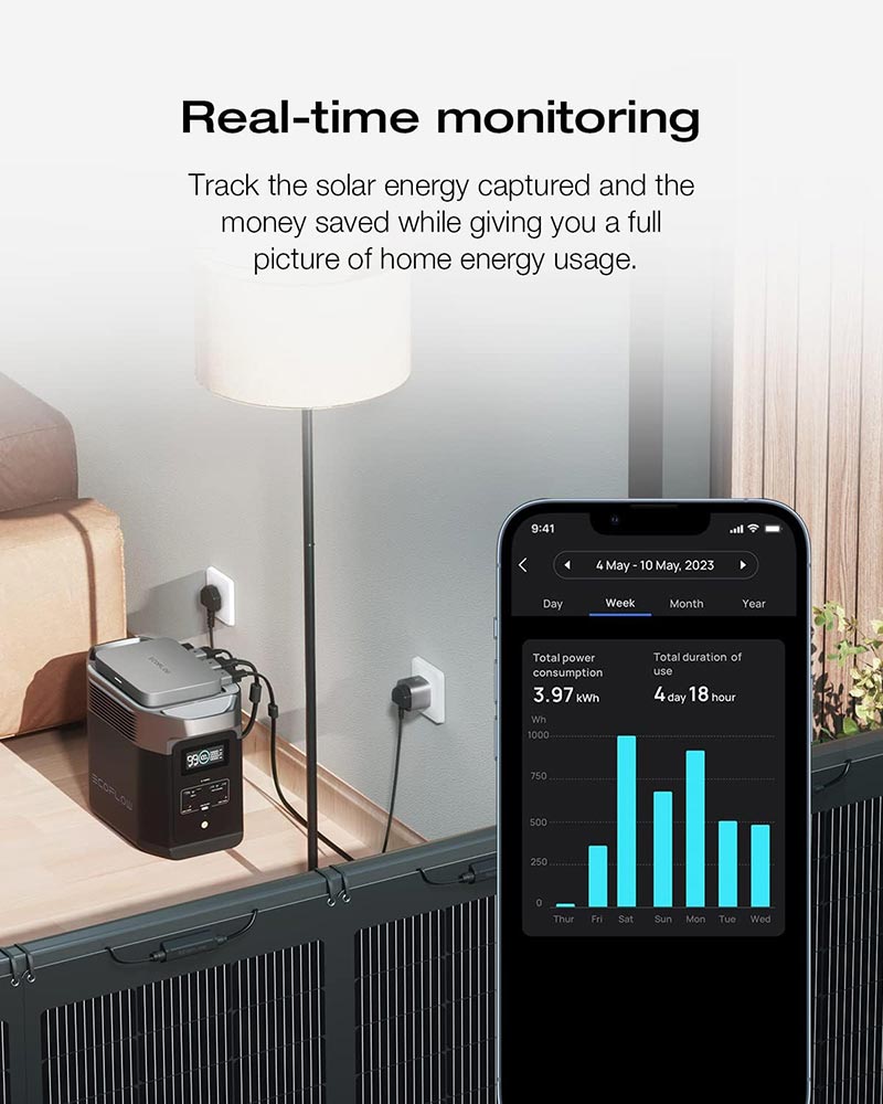 EcoFlow WiFi Smart Plug (UK-PLUG)