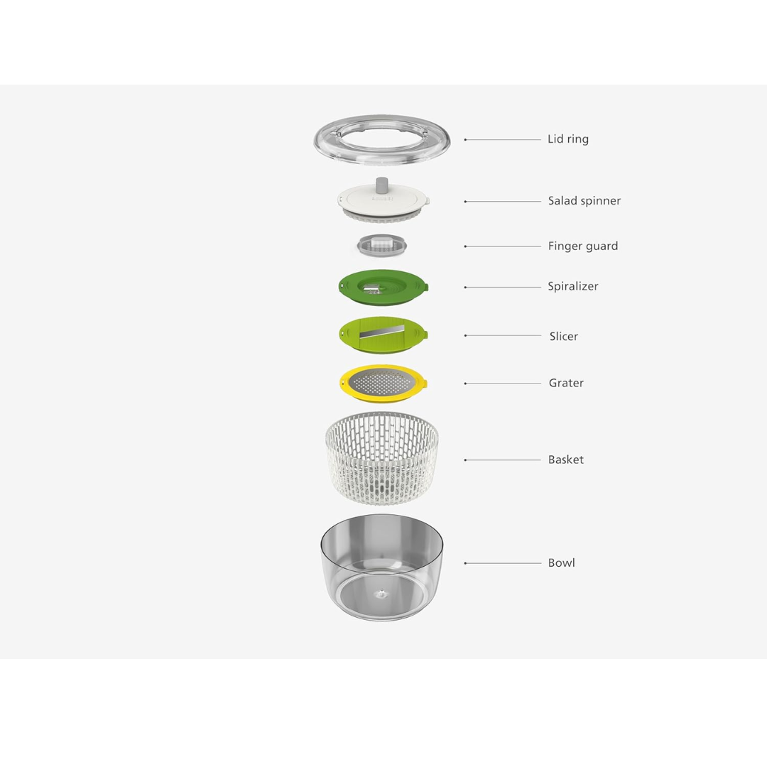 Joseph Joseph Multi-Prep 4-pc Salad Prep Set (Mcolor) - Red Rhino