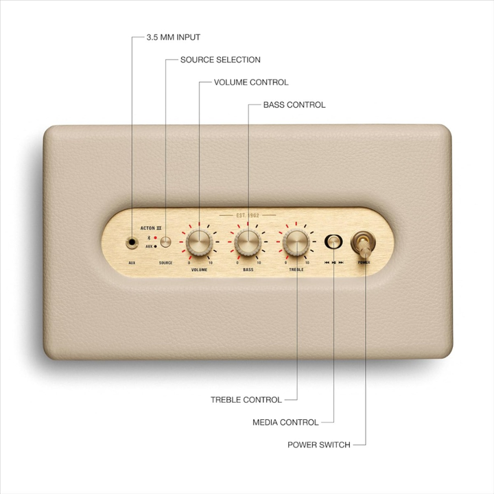 Marshall Acton III Bluetooth Home Speaker – Cream | Buy in Kenya | Red Rhino