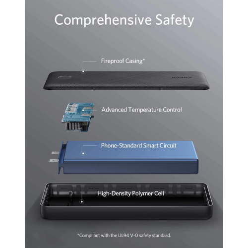 ANKER POWERBANK POWERCORE SELECT 20000 BLACK A1363H11