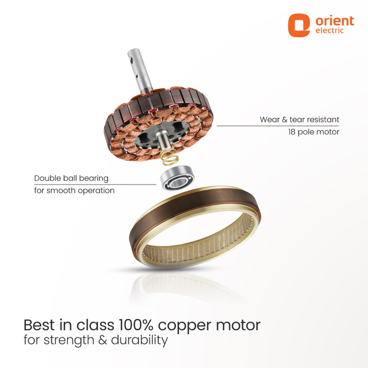 ORIENT Aeroquiet 48" Ceiling Fan NEU BLDC Truffle Wood