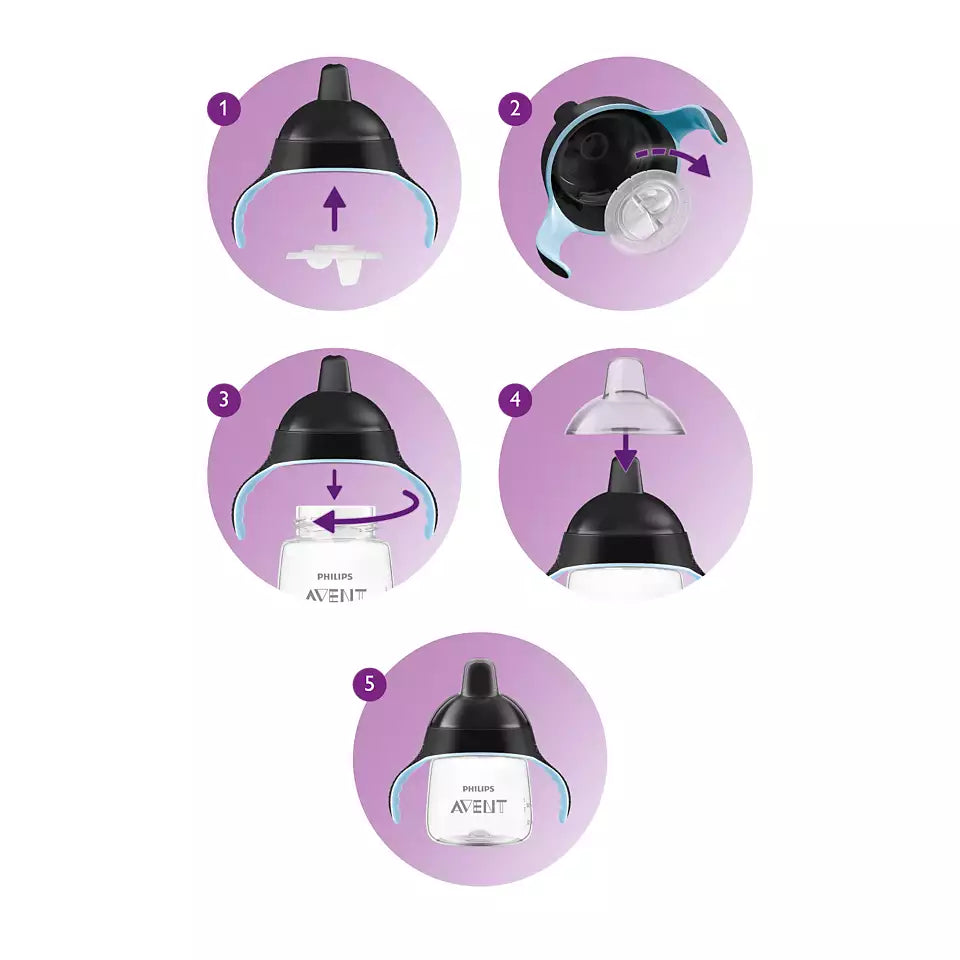 Philips Avent Spout Cup SCF755/03