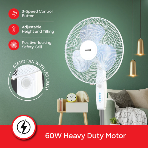 Sanford stand fan SF907SFN, control detail
