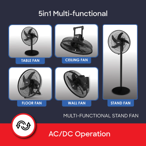 Sanford rechargeable stand fan SF965RTF, use view