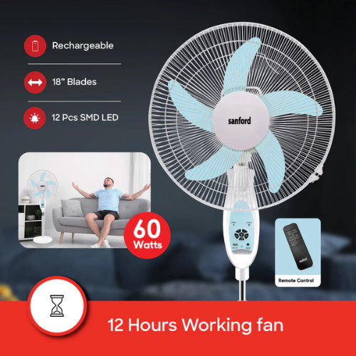 Sanford solar rechargeable stand fan SF974RSFN, solar-panel view