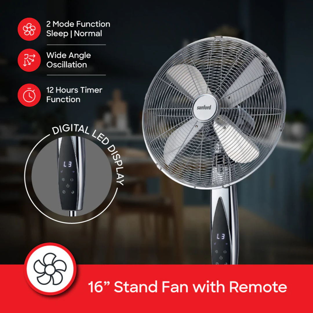 Sanford 16-Inch Stand Fan 55W Copper Motor SF945SFN