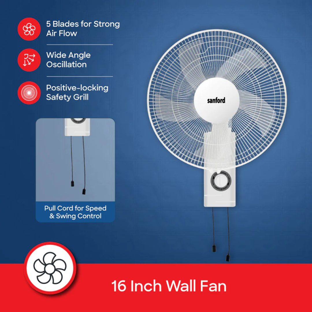 Sanford wall fan SF932WFN, grille detail