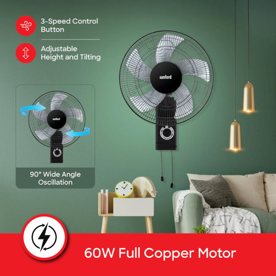 Sanford wall fan SF932WFN, mounted view