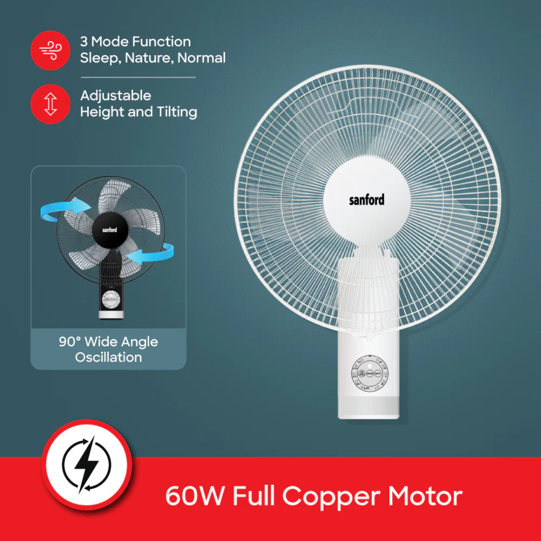 Sanford wall-mount fan SF931WFN, grille detail