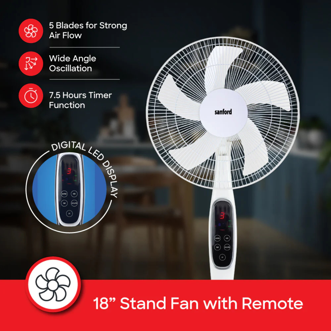 Sanford 18-Inch Stand Fan 60W Heavy-Duty Motor SF901SFN