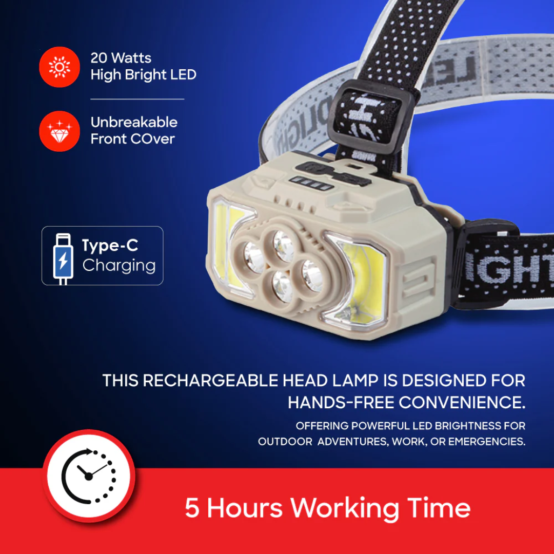 Sanford Rechargeable LED Headlamp with 20W Light SF1054HL
