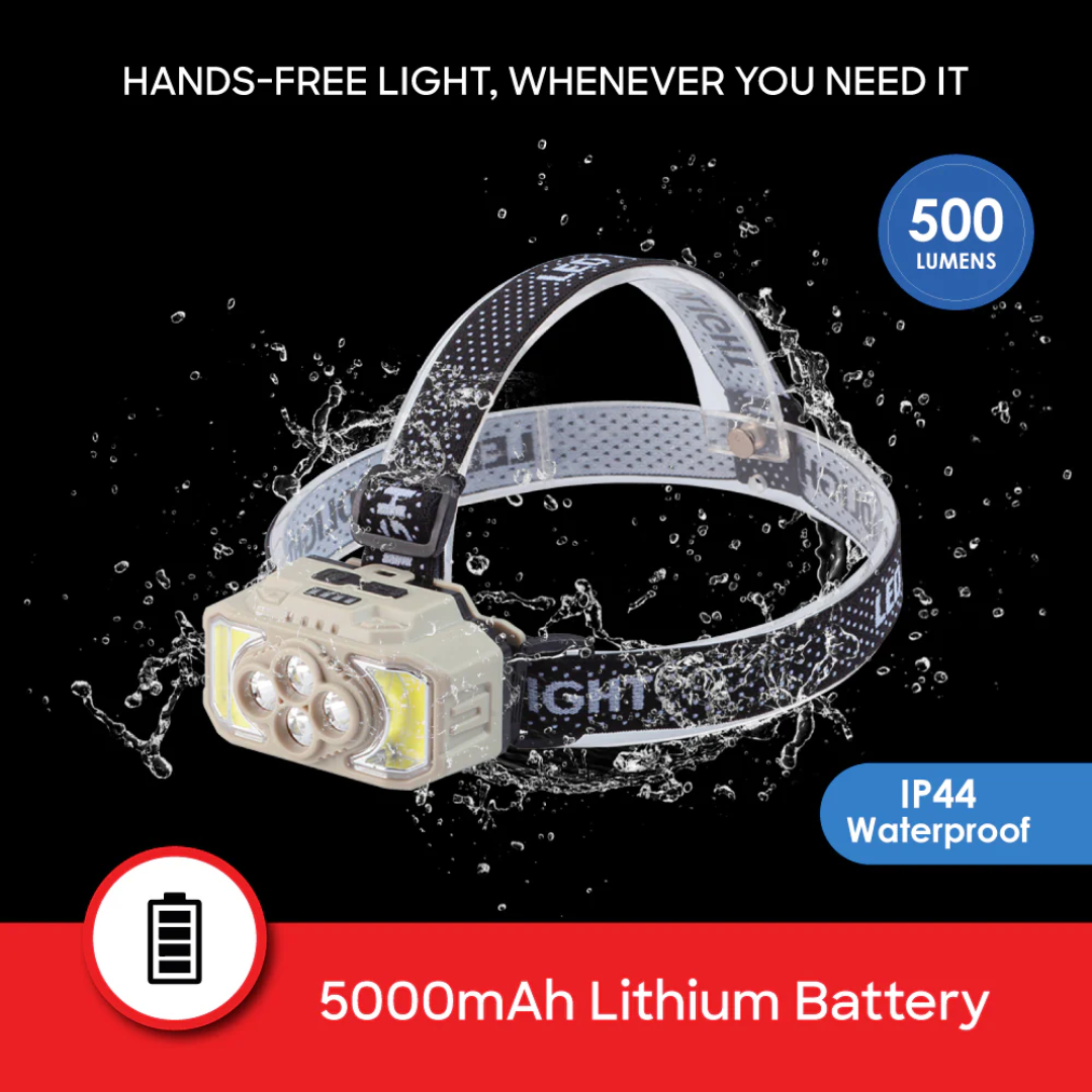 Sanford Rechargeable LED Headlamp with 20W Light SF1054HL