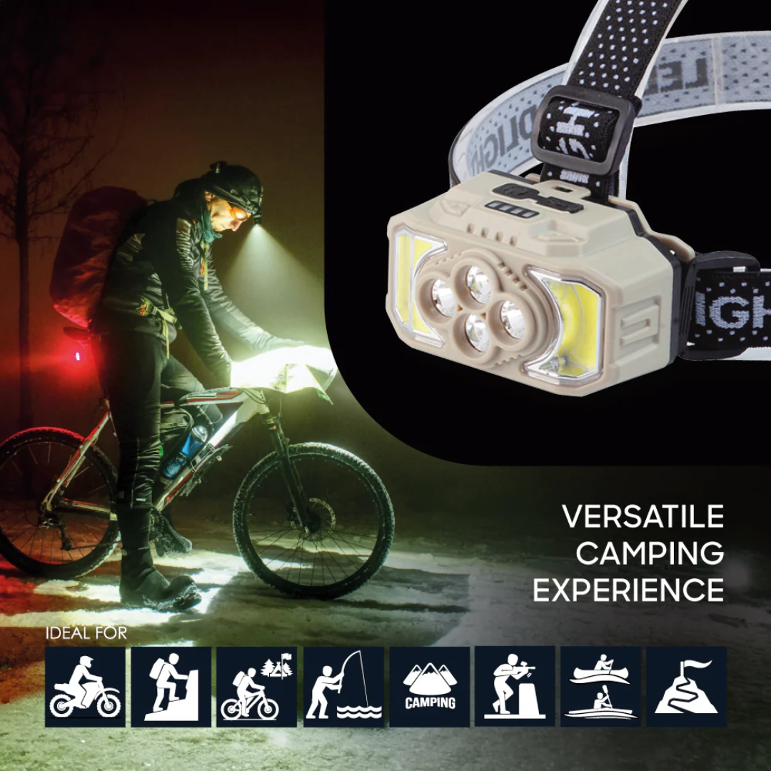 Sanford Rechargeable LED Headlamp with 20W Light SF1054HL