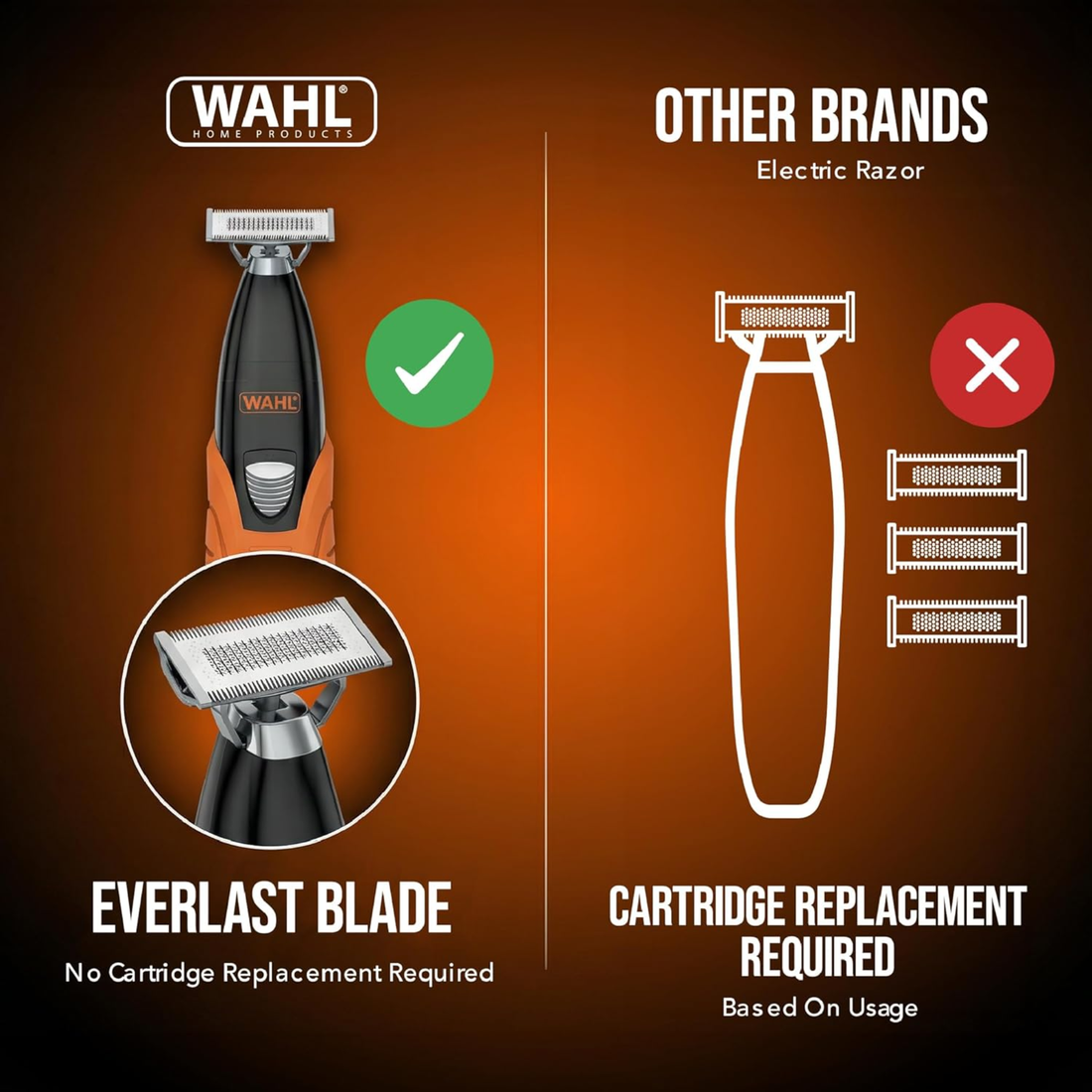Wahl Trim Ninja Hybrid Electric Razor & Beard Trimmer