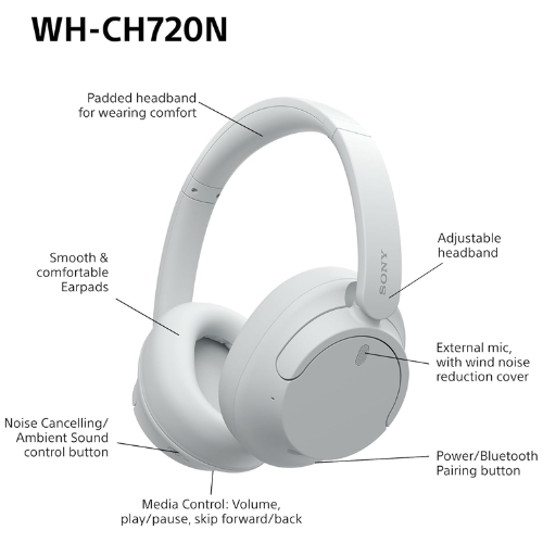 Sony Noise Cancelling Wireless Headphones WH-CH720N White