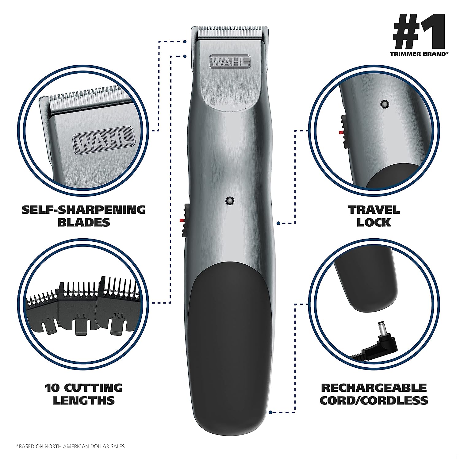 WAHL Groomsman Corded or Cordless Beard Trimmer