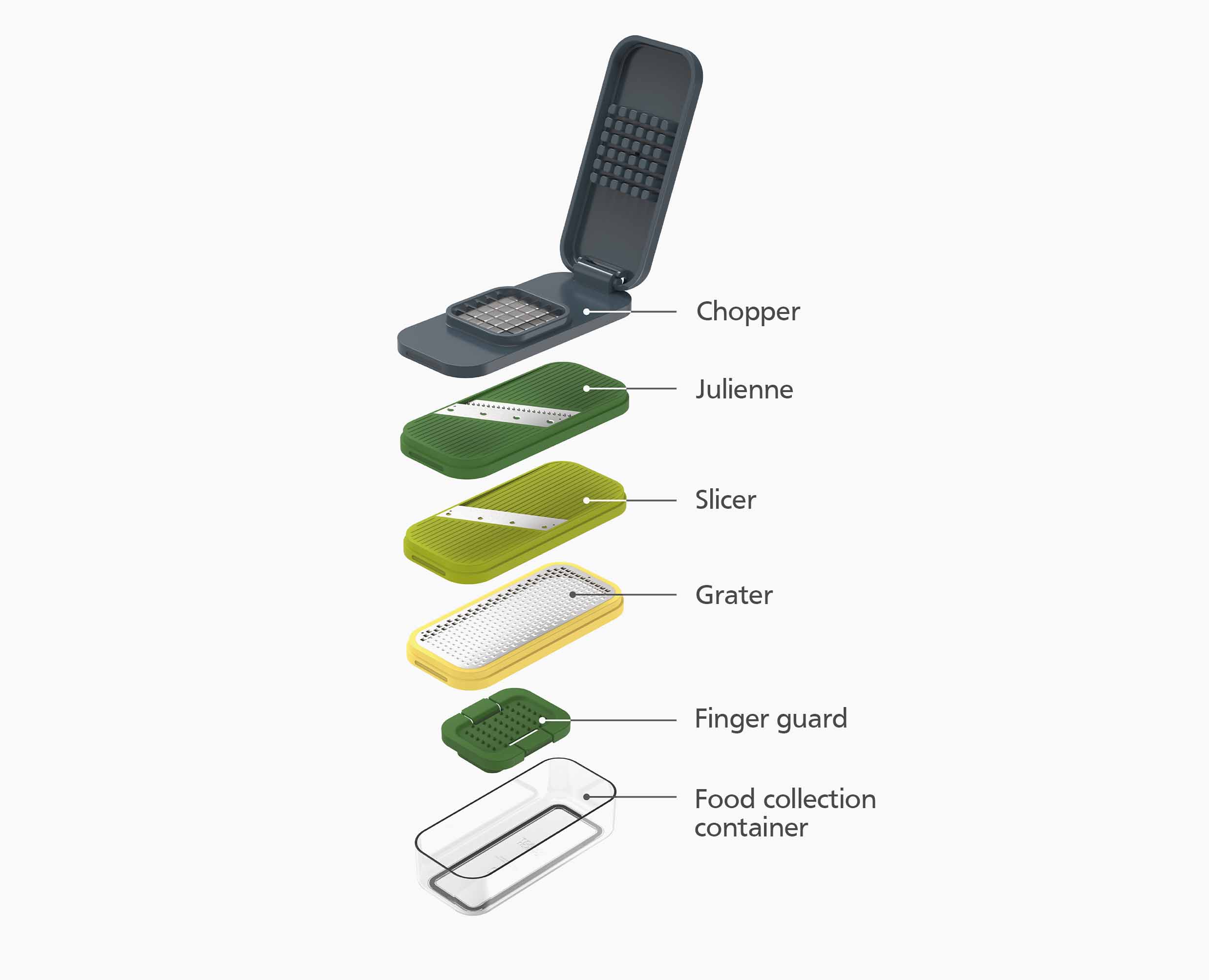 Joseph Joseph Multi-Prep Compact 4-Piece Preparation Set Multicolour 20222 — interchangeable components exploded view