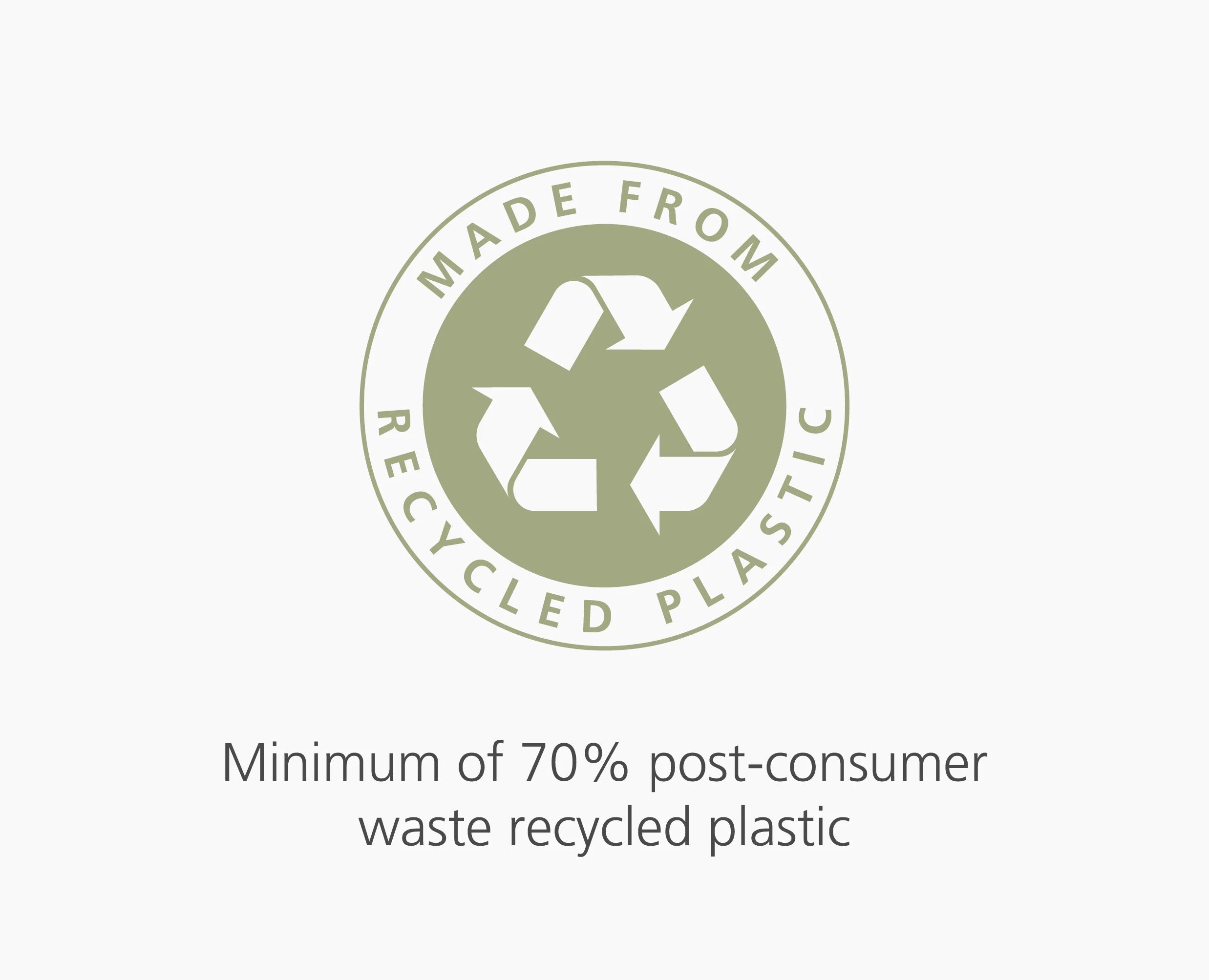 Joseph Joseph IW6 30L Eco Bin Liners 4 Packs 80 Pieces Grey 30143 — recycled-plastic content feature graphic
