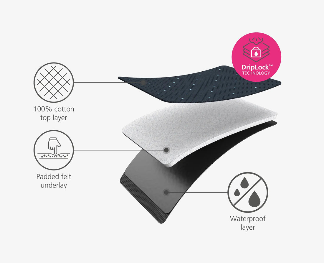 Joseph Joseph Pocket Plus Folding Tabletop Ironing Board Blue 50010 — integrated iron-storage compartment