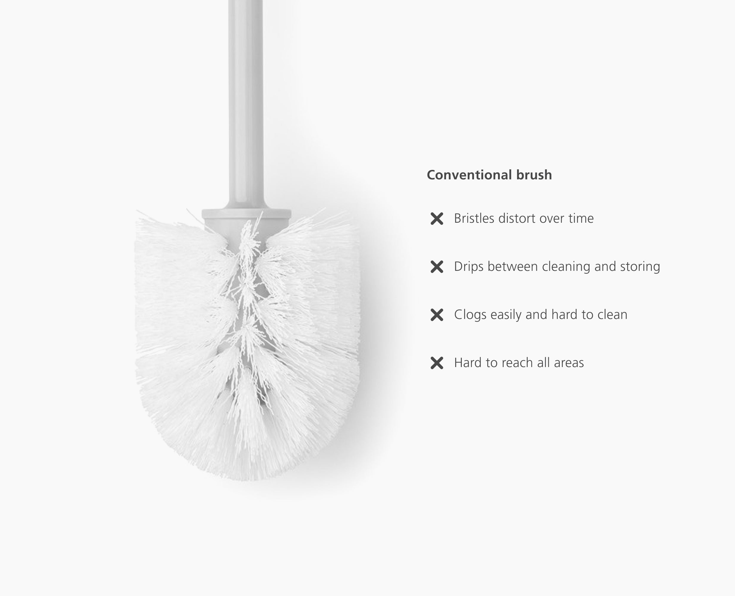 Joseph Joseph Flex 360 Toilet Brush Gloss White 7000003 - official product image 6