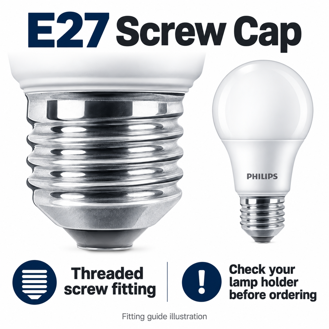 AI-illustrated E27 screw cap guide showing the threaded metal fitting and a matching bulb