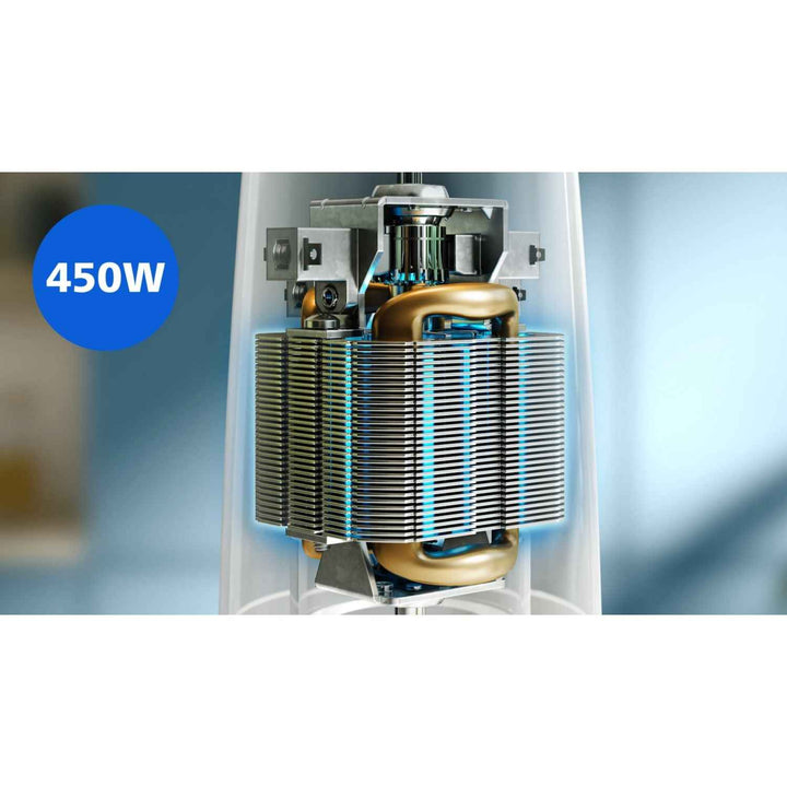 Philips 3000 Series Chopper 450W 1L HR1501/00 – PowerChop | Buy in Kenya | Red Rhino