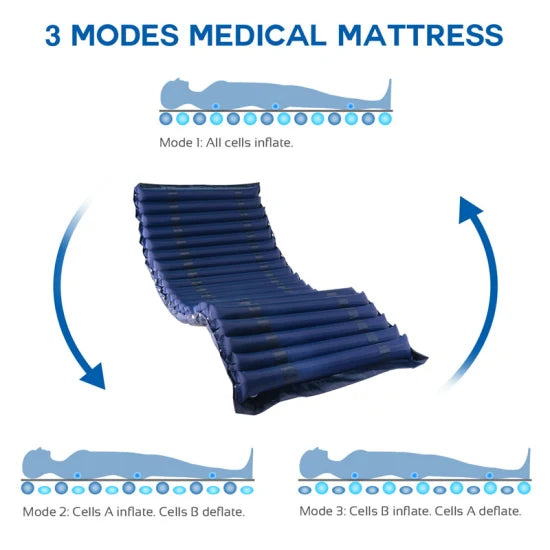Tubular Anti-Decubitus Mattress with Bedpan Cutout