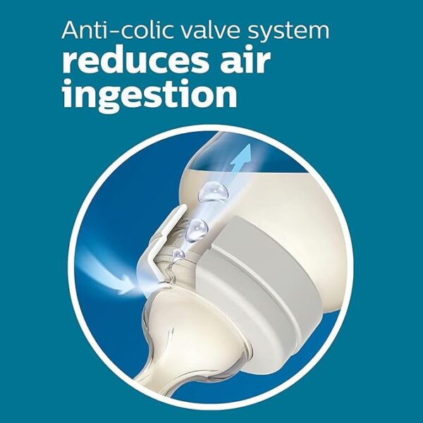 Philips Avent Anti Colic Feeding Bottles  0m+ 125ml SCY100/10 - Image 4