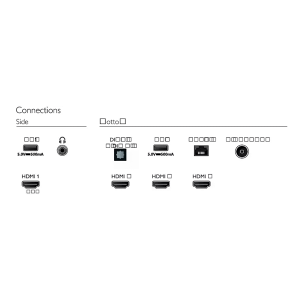 Philips LED 4K UHD Android TV 55Inch 55PUT7906/98 - Image 4
