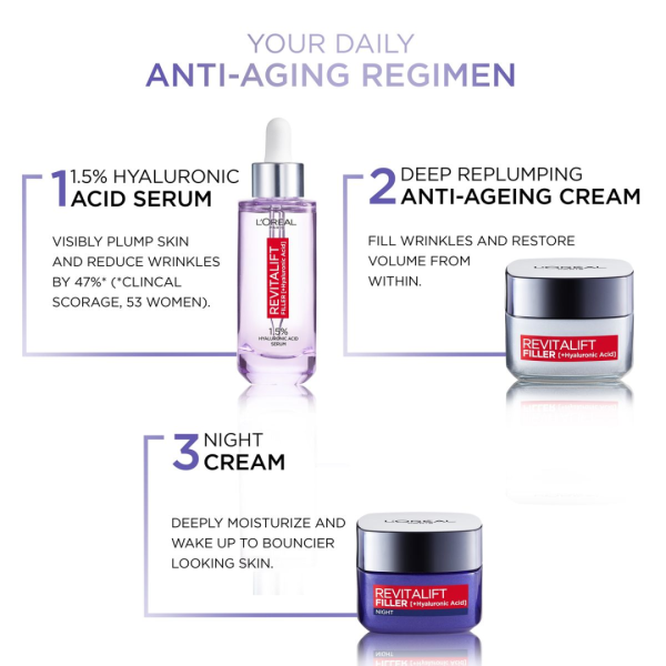 L’Oreal Paris Revitalift Filler + Hyaluronic Acid Replumping Day Cream -50ml - Image 6
