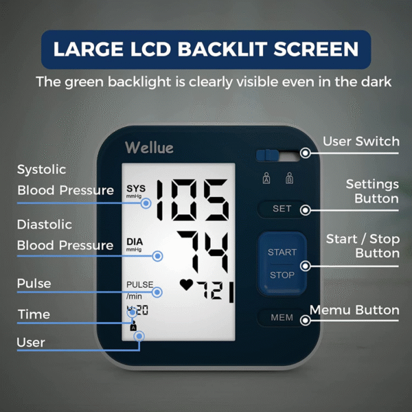 Bluetooth Blood Pressure Monitor - Image 4