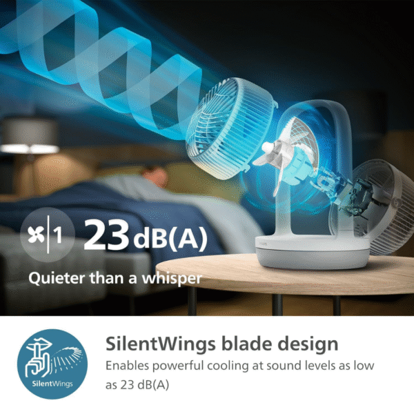 Philips Table Fan 2000 Series CX2050/00 - Image 13
