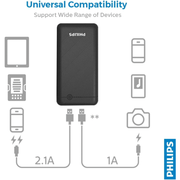 Philips USB power bank 20000 mAH USB power bank DLP1720CB/97 - Image 9
