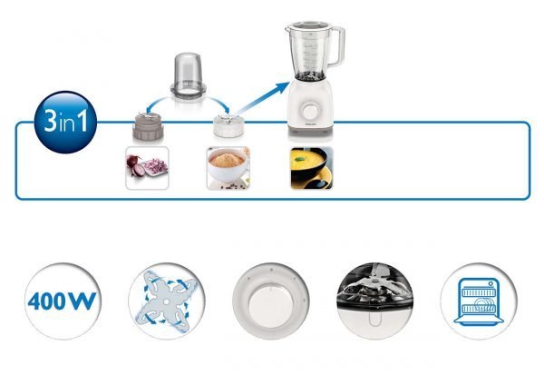 Philips Daily Collection Blender 400w HR2102/05 - Image 8