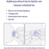 Lansinoh 2 Contact Nipple Shields -20mm 70193 - Image 4