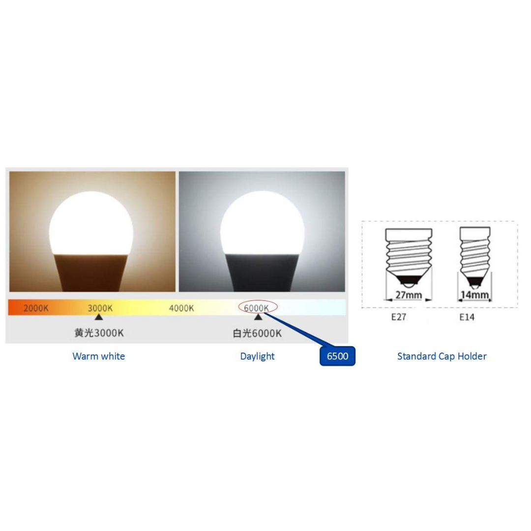 Opple E1 A60 LED Bulb 9W Warm White (3000K) E27 Base V7 Series - Image 3