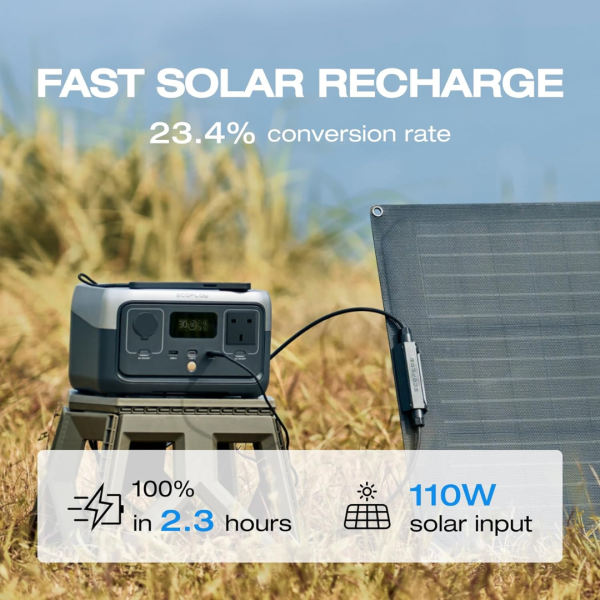 EcoFlow RIVER 2 Portable Power Station  (300W, 256Wh) – ZMR600-B-UK - Image 8