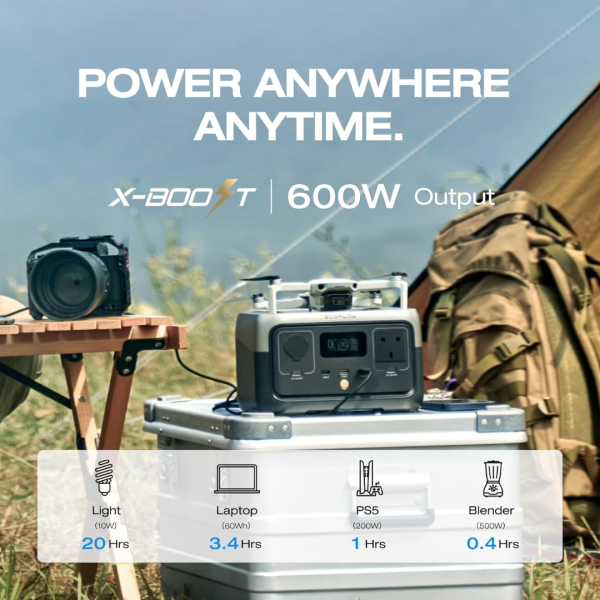 EcoFlow RIVER 2 Portable Power Station  (300W, 256Wh) – ZMR600-B-UK - Image 9