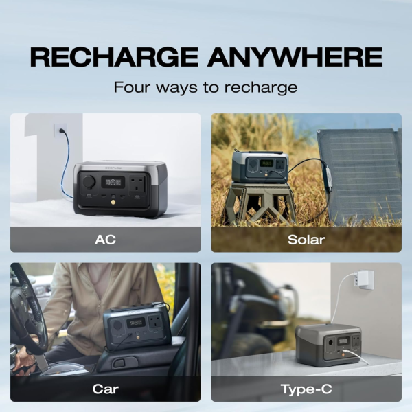 EcoFlow RIVER 2 Portable Power Station  (300W, 256Wh) – ZMR600-B-UK - Image 12